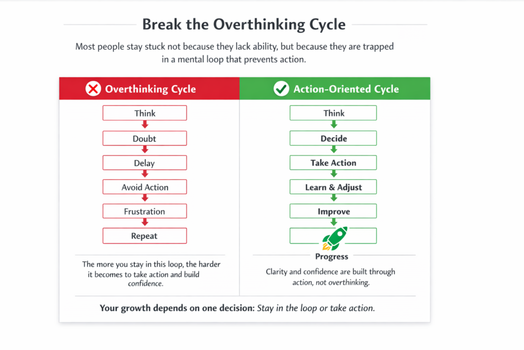 how to stop overthinking