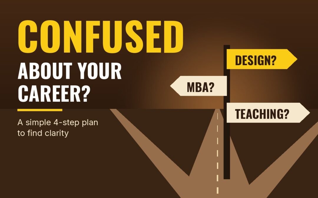 Signpost at a crossroads with arrows reading Design, MBA and Teaching, with the title Confused About Your Career?